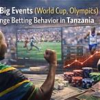 how to bet on the olympics